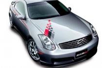 Аэродинамический обвес Nismo