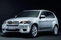 Аэродинамический обвес M Sport Package