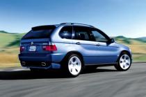 Юбка задняя M Sport стиль